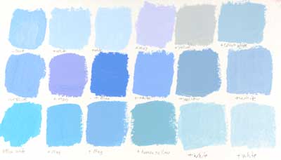How to Mix Sky Blue with Acrylic Paint