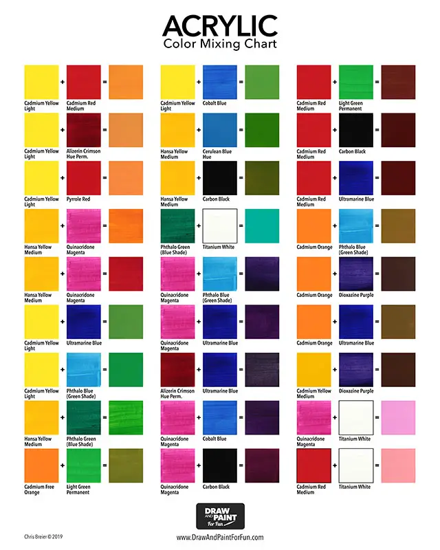 Andrew Halliday Investigación Bebé Acrylic Color Mixing Chart: Free PDF Download - Draw and Paint For Fun